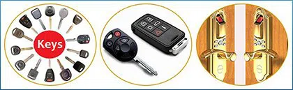 All Day Locksmith Service Carrollton, TX 972-512-6359 All Day Locksmith Service Carrollton, TX 972-512-6359 - 24-hour-lock-key-01