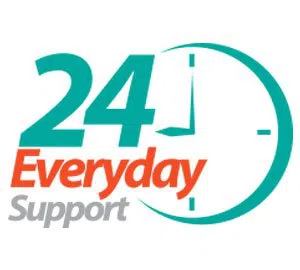 All Day Locksmith Service Carrollton, TX 972-512-6359 All Day Locksmith Service Carrollton, TX 972-512-6359 - emergency-03